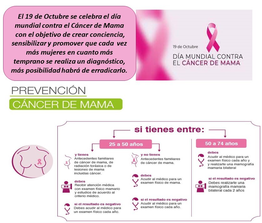 cancer de mama